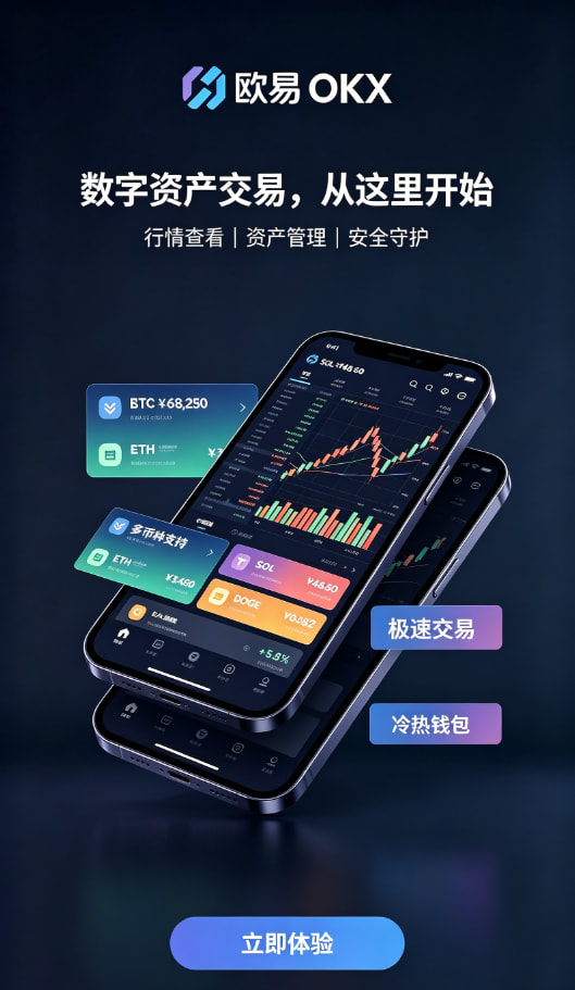 欧交易所app安装实名认证流程
